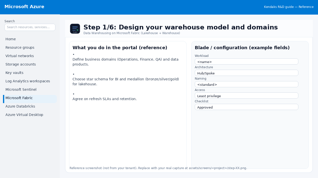 Data Warehousing on Microsoft Fabric (Lakehouse + Warehouse) step 1