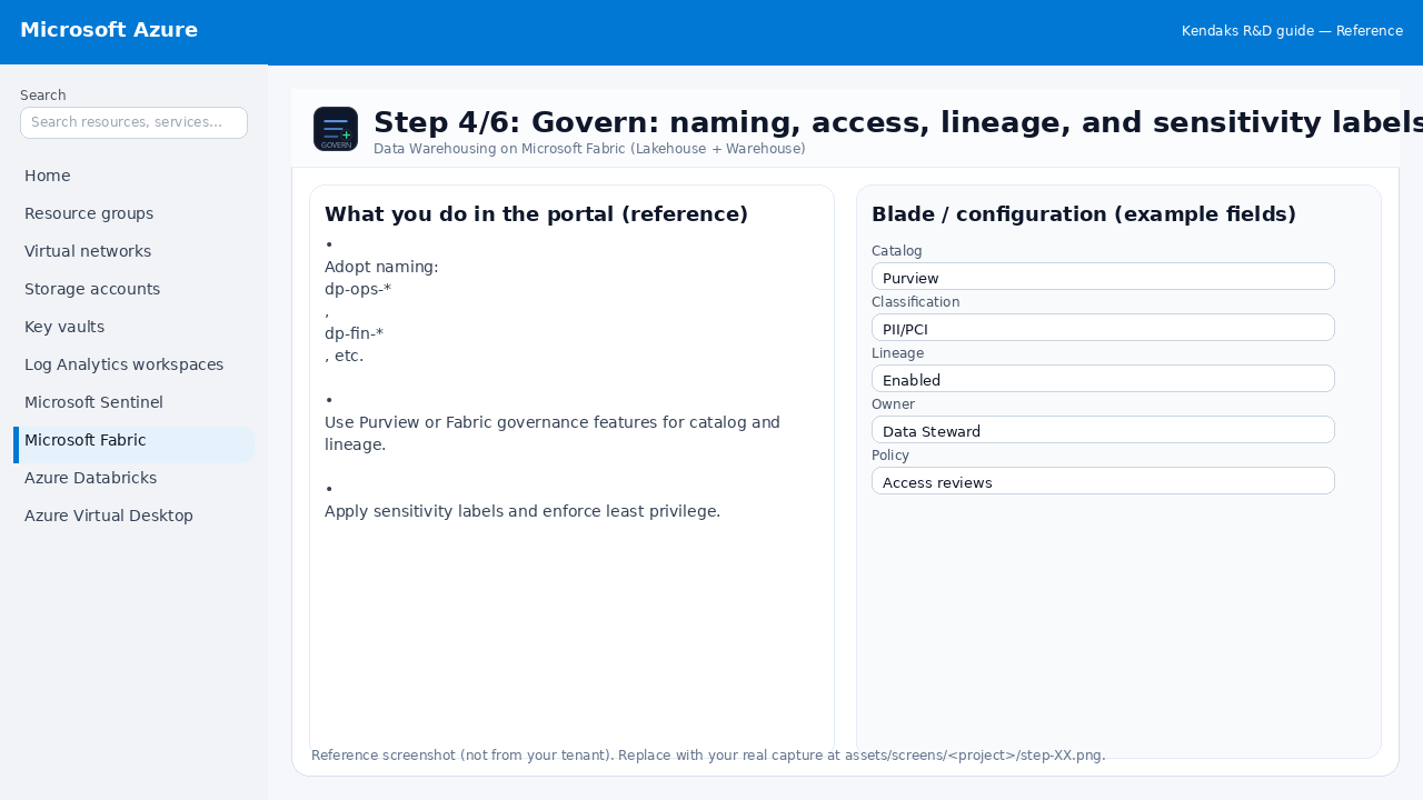 Data Warehousing on Microsoft Fabric (Lakehouse + Warehouse) step 4