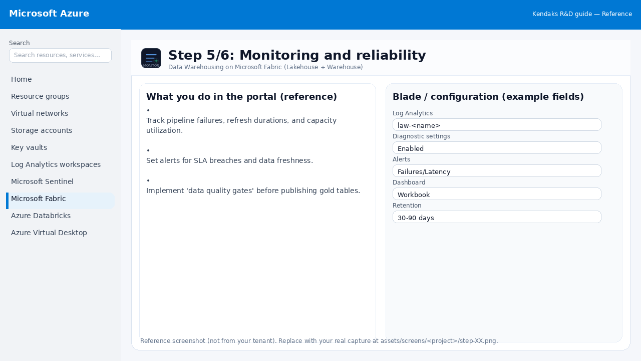 Data Warehousing on Microsoft Fabric (Lakehouse + Warehouse) step 5