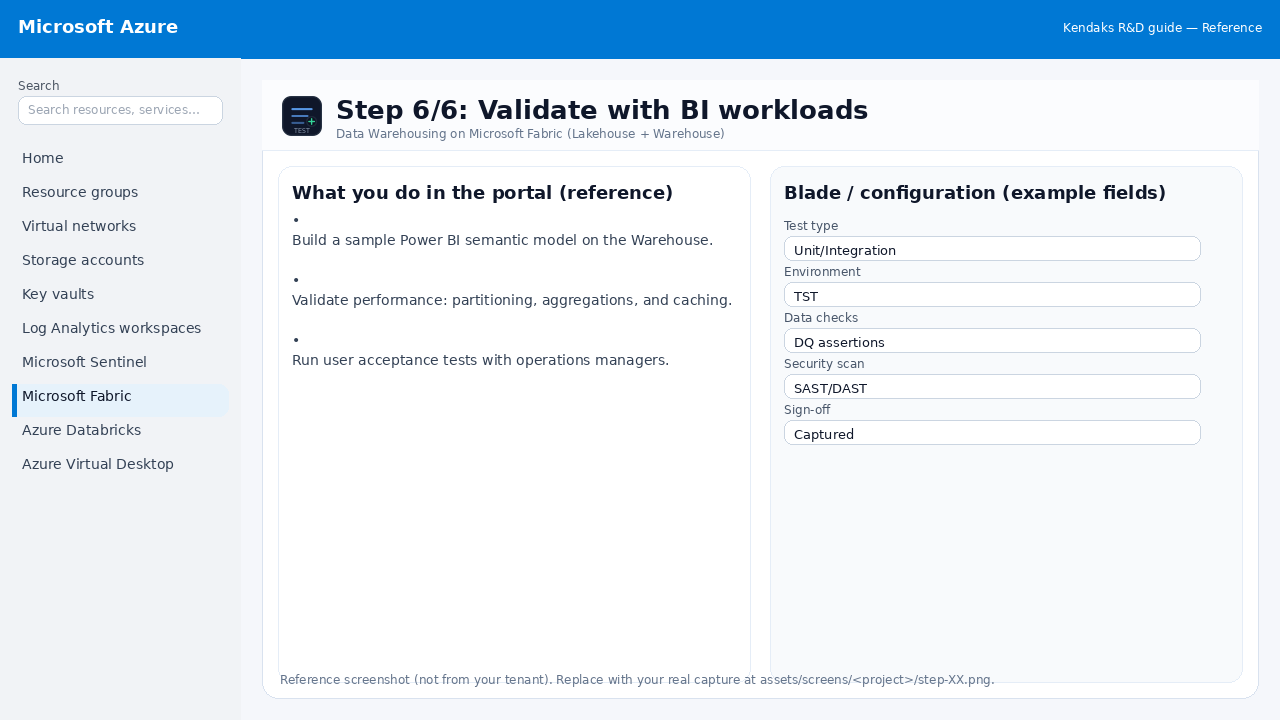 Data Warehousing on Microsoft Fabric (Lakehouse + Warehouse) step 6