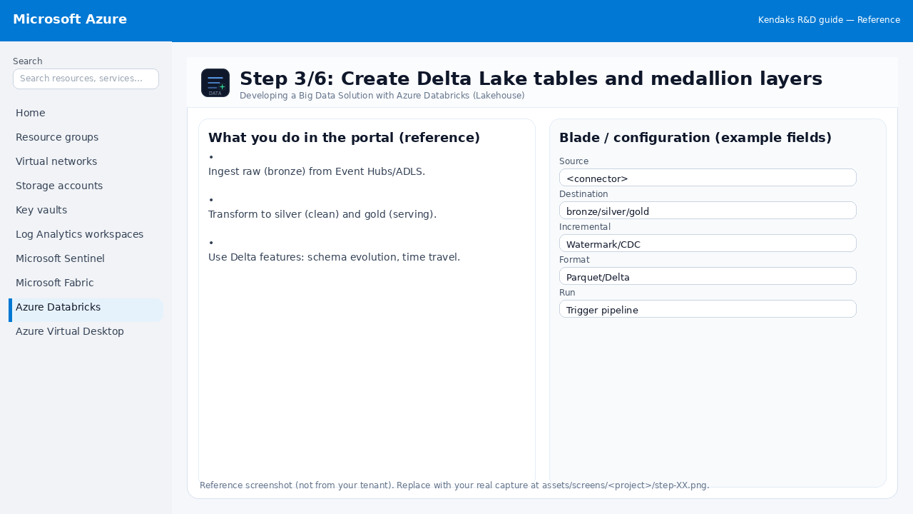 Developing a Big Data Solution with Azure Databricks (Lakehouse) step 3