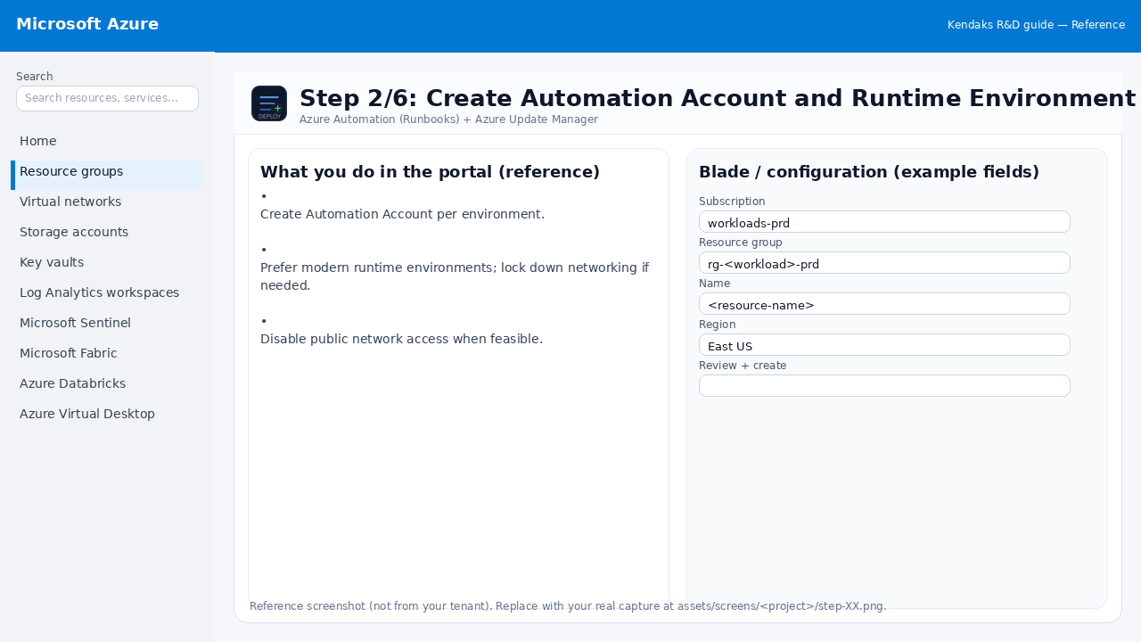 Azure Automation (Runbooks) + Azure Update Manager step 2