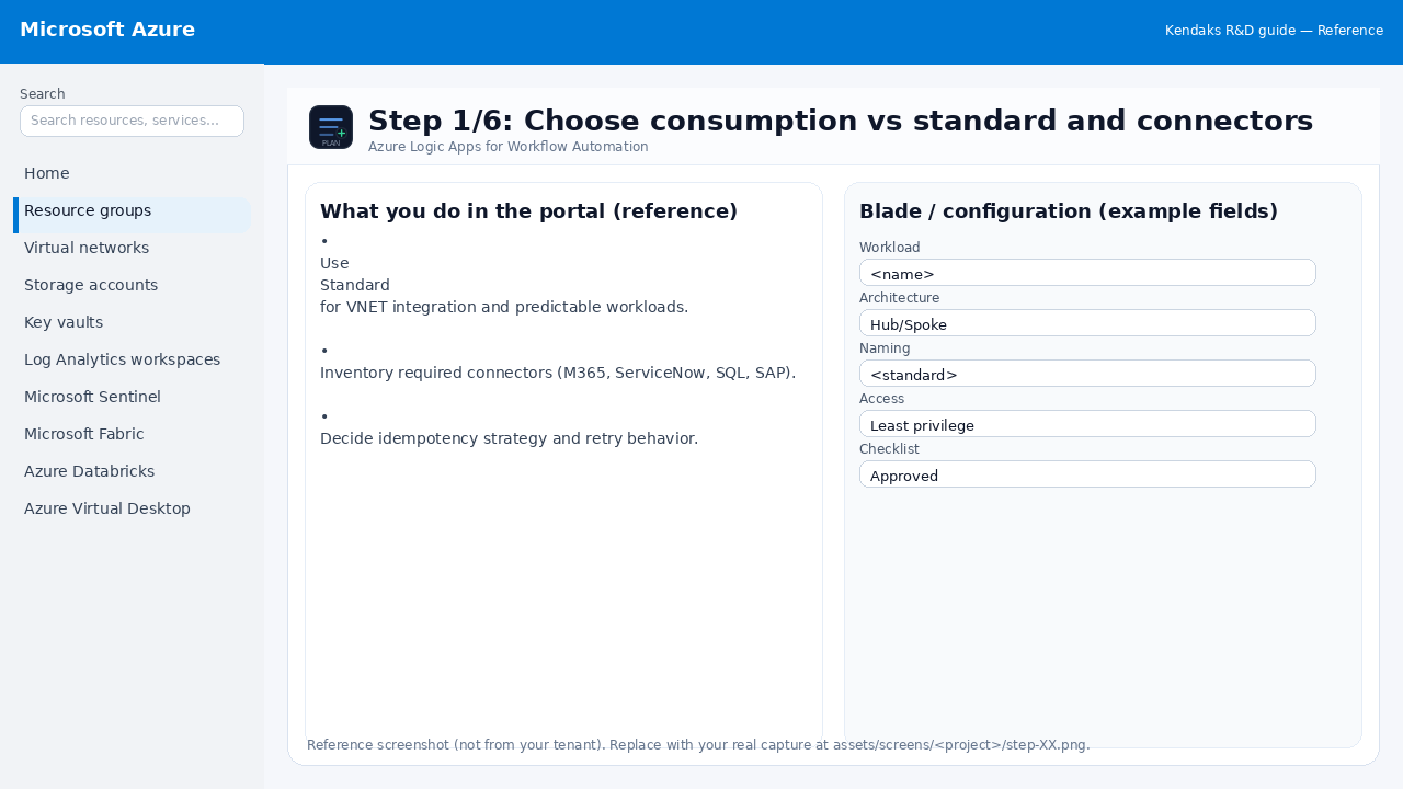 Azure Logic Apps for Workflow Automation step 1