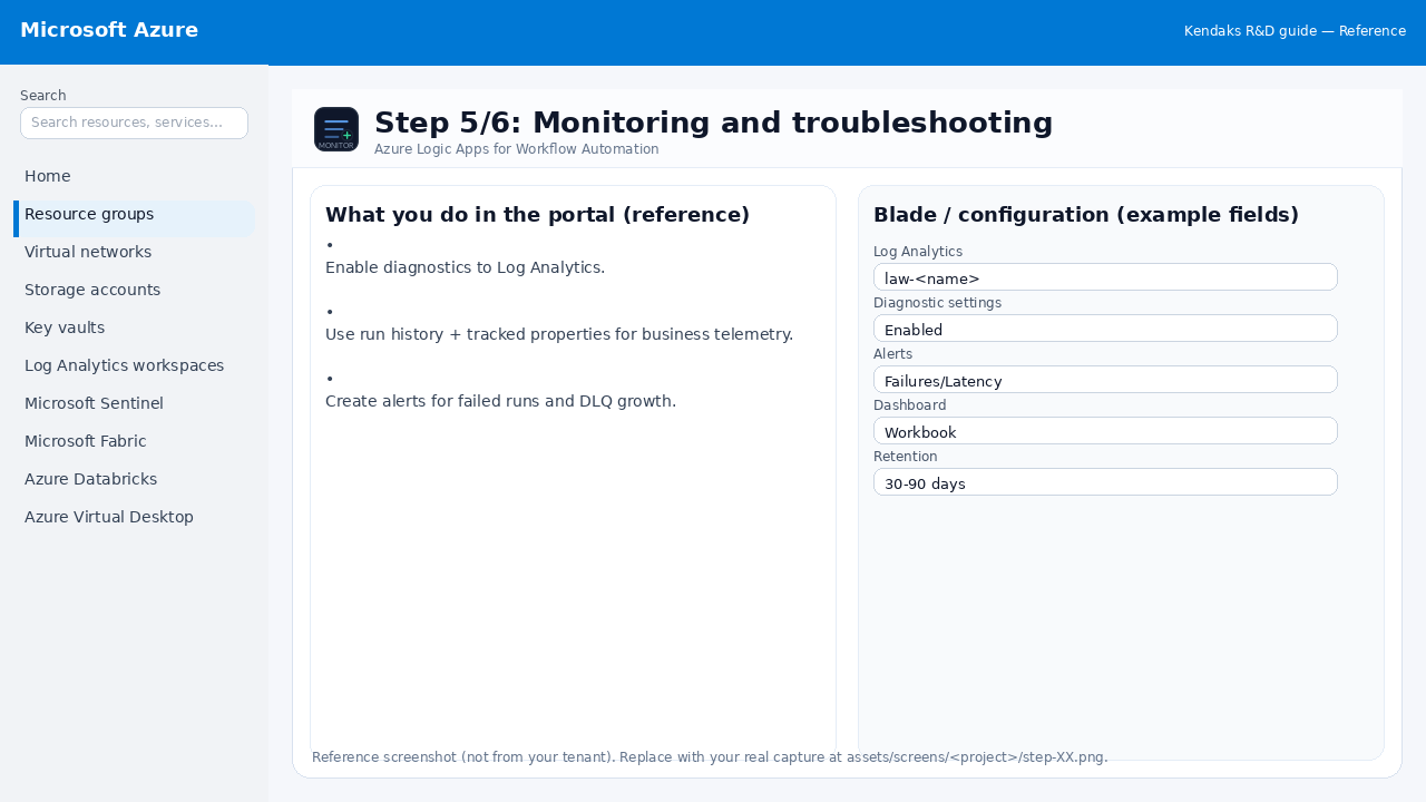 Azure Logic Apps for Workflow Automation step 5