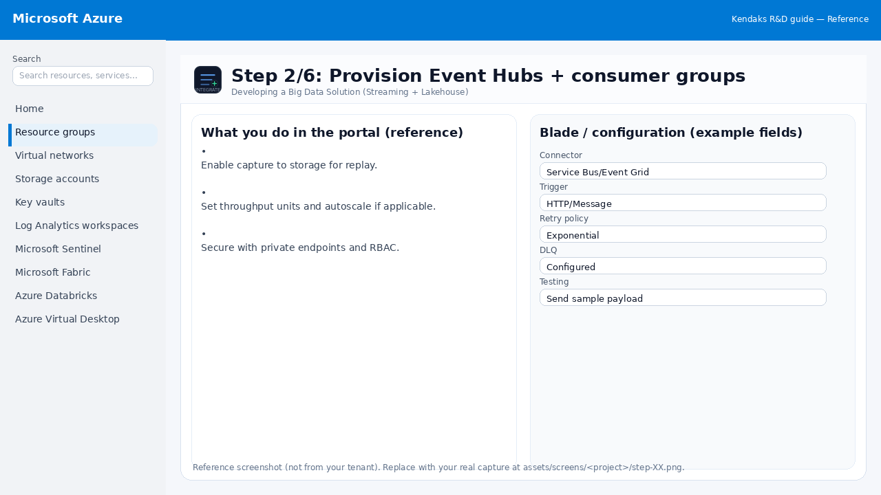 Developing a Big Data Solution (Streaming + Lakehouse) step 2