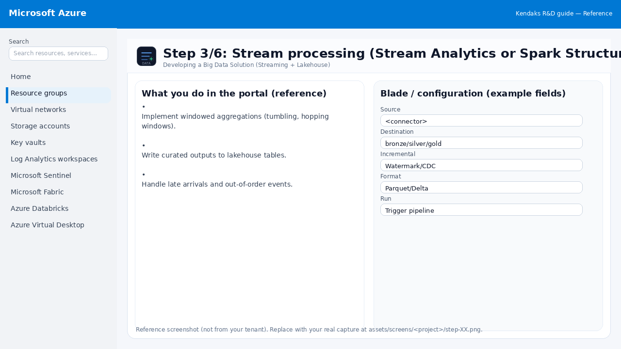 Developing a Big Data Solution (Streaming + Lakehouse) step 3
