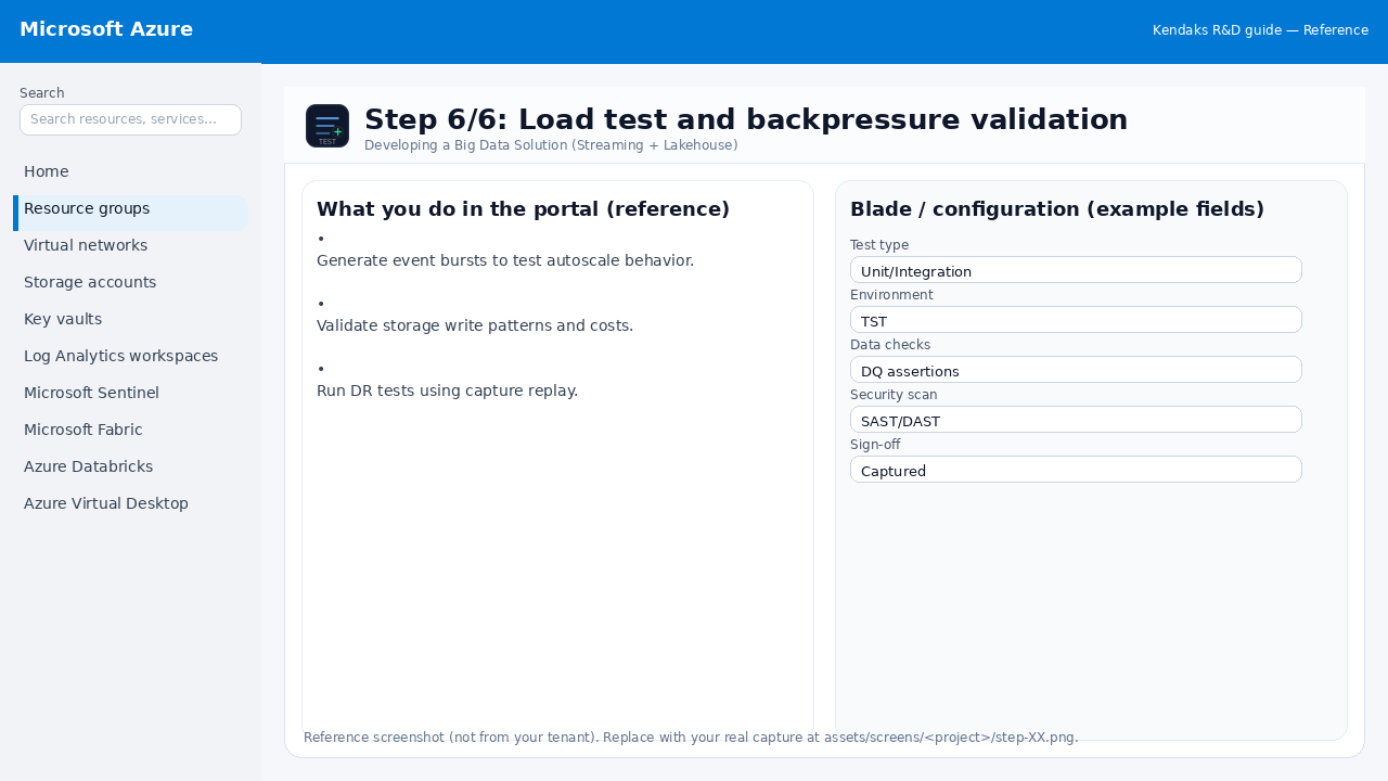 Developing a Big Data Solution (Streaming + Lakehouse) step 6