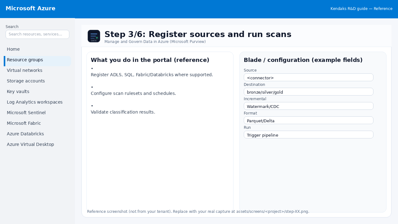Manage and Govern Data in Azure (Microsoft Purview) step 3