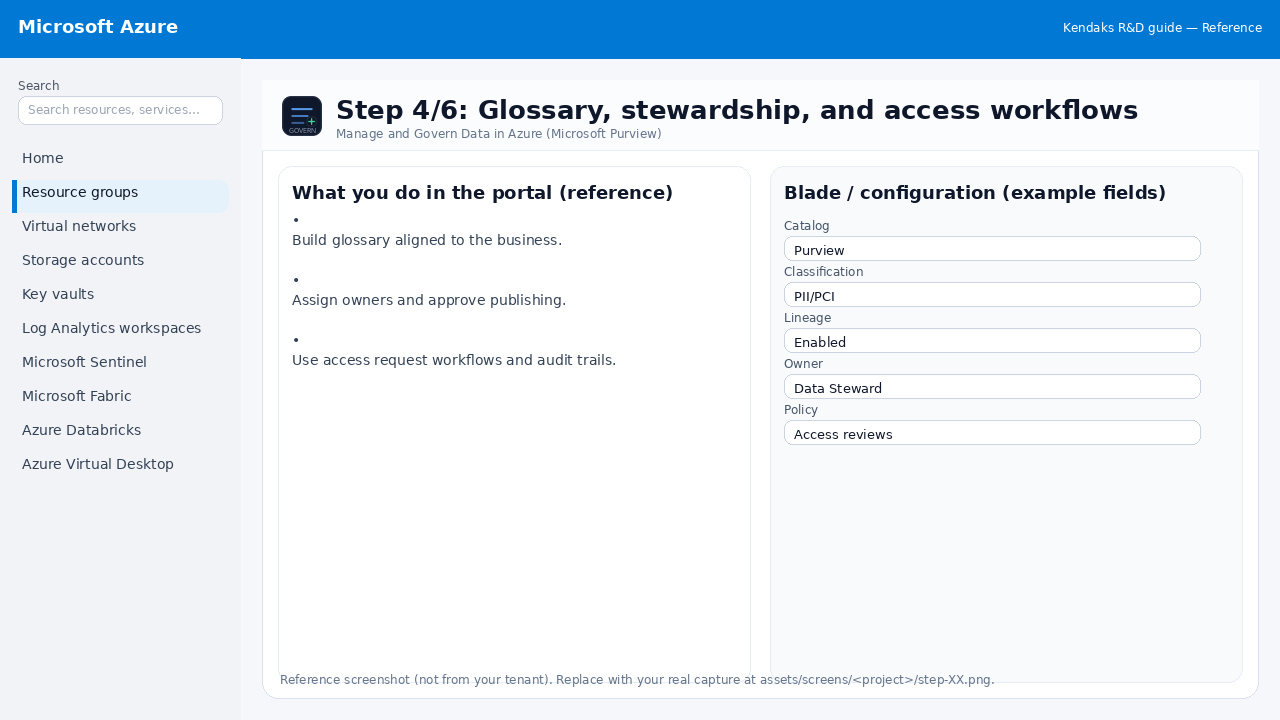Manage and Govern Data in Azure (Microsoft Purview) step 4