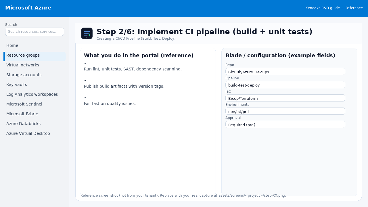 Creating a CI/CD Pipeline (Build, Test, Deploy) step 2