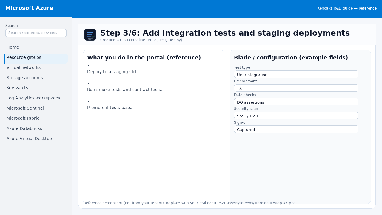 Creating a CI/CD Pipeline (Build, Test, Deploy) step 3