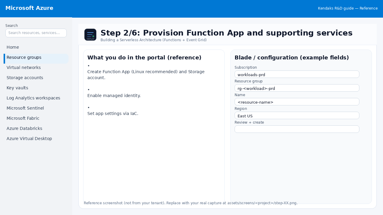 Building a Serverless Architecture (Functions + Event Grid) step 2