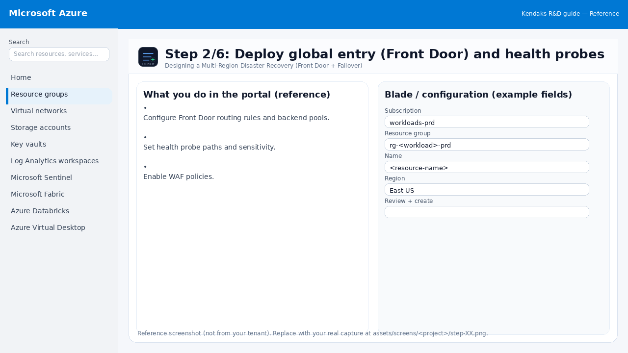 Designing a Multi-Region Disaster Recovery (Front Door + Failover) step 2