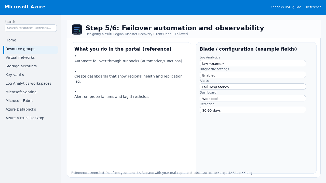 Designing a Multi-Region Disaster Recovery (Front Door + Failover) step 5