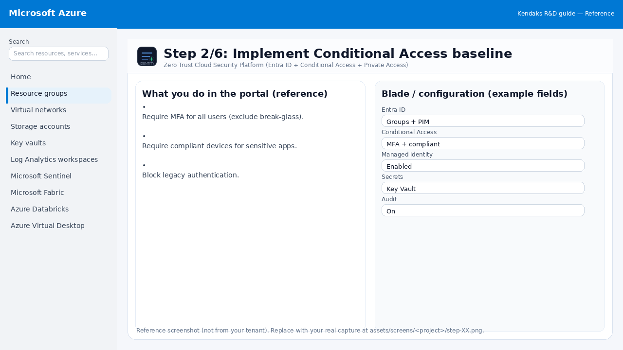 Zero Trust Cloud Security Platform (Entra ID + Conditional Access + Private Access) step 2