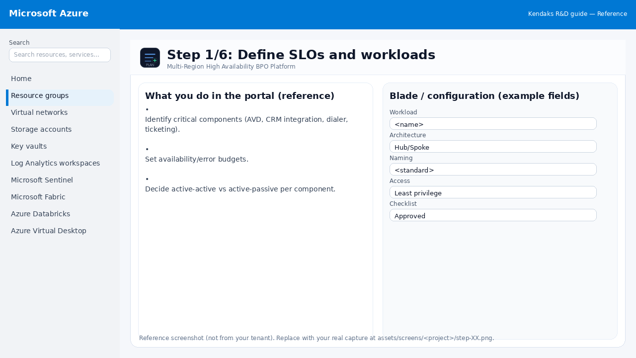 Multi-Region High Availability BPO Platform step 1