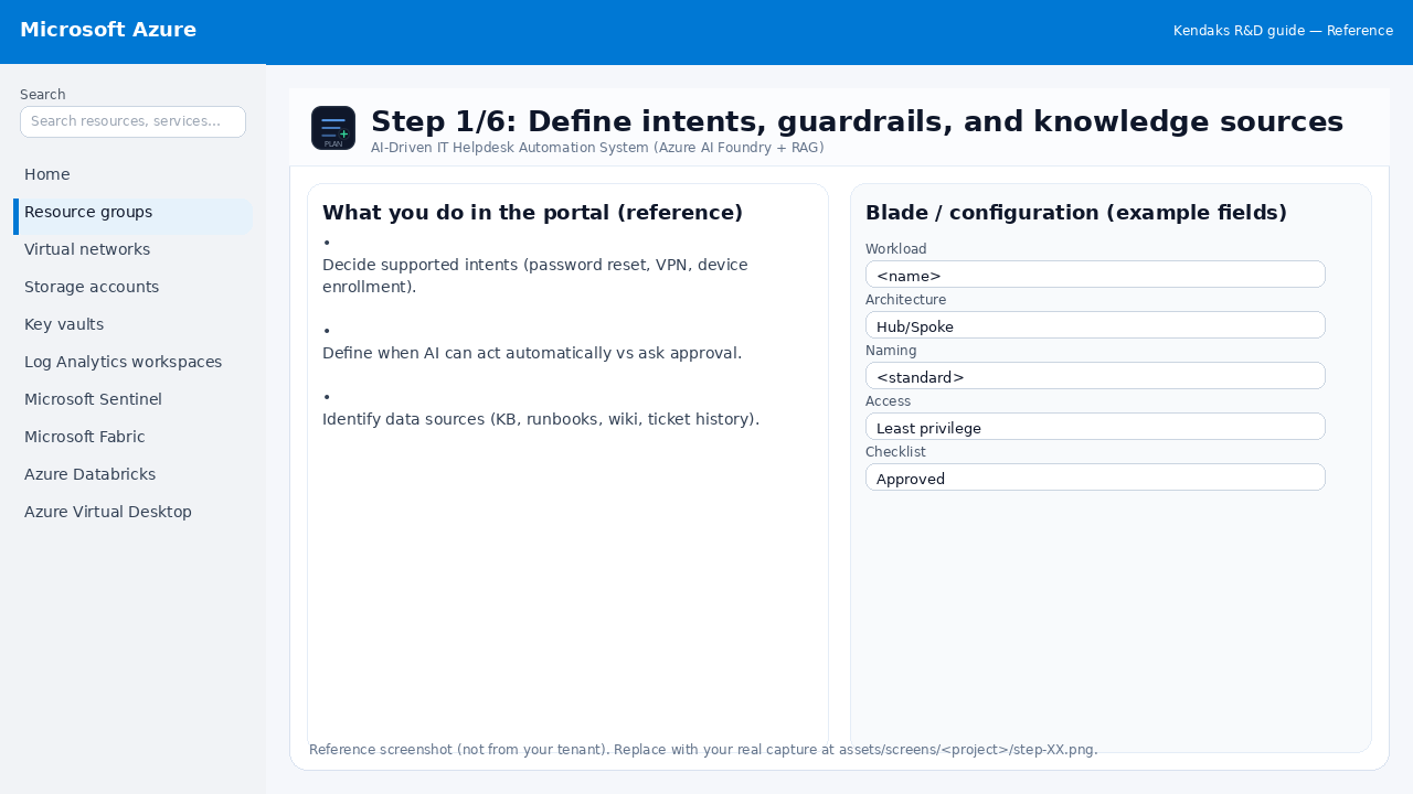 AI-Driven IT Helpdesk Automation System (Azure AI Foundry + RAG) step 1