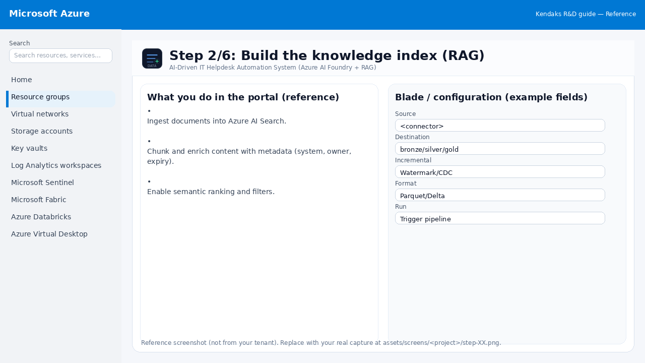 AI-Driven IT Helpdesk Automation System (Azure AI Foundry + RAG) step 2