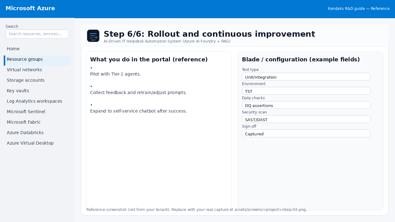 AI-Driven IT Helpdesk Automation System (Azure AI Foundry + RAG) step 6