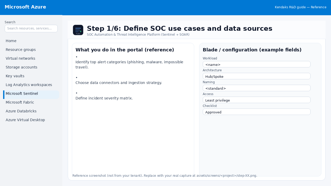 SOC Automation & Threat Intelligence Platform (Sentinel + SOAR) step 1