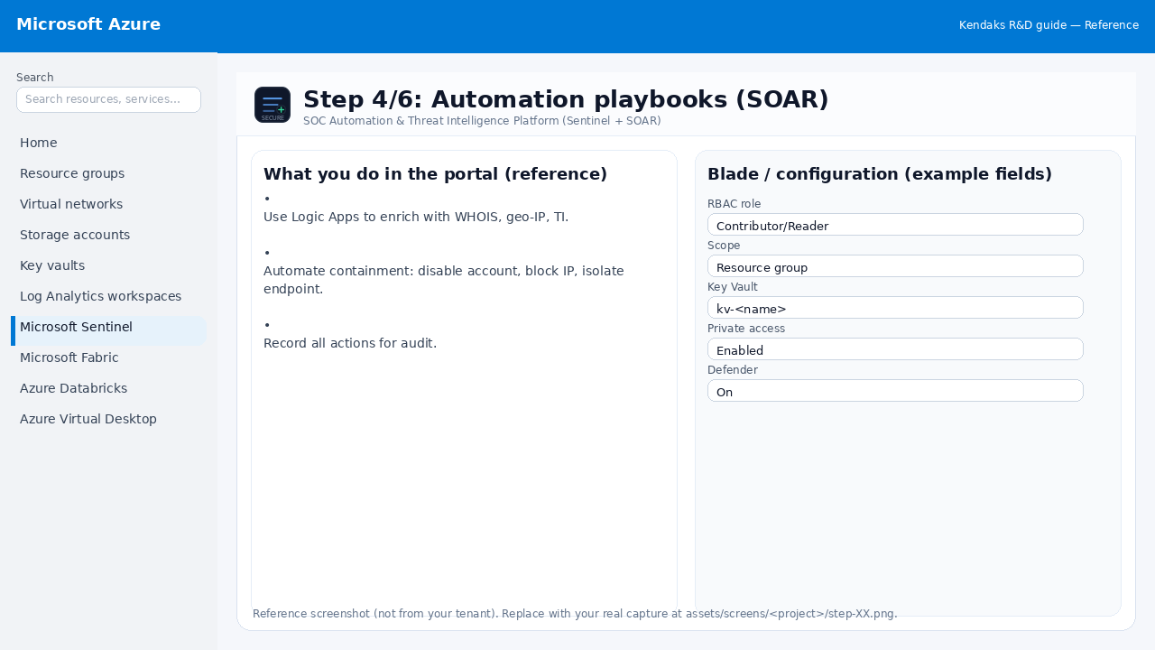 SOC Automation & Threat Intelligence Platform (Sentinel + SOAR) step 4