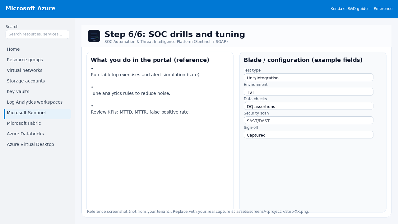 SOC Automation & Threat Intelligence Platform (Sentinel + SOAR) step 6