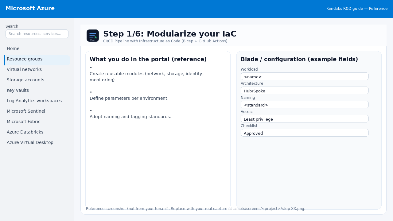 CI/CD Pipeline with Infrastructure as Code (Bicep + GitHub Actions) step 1