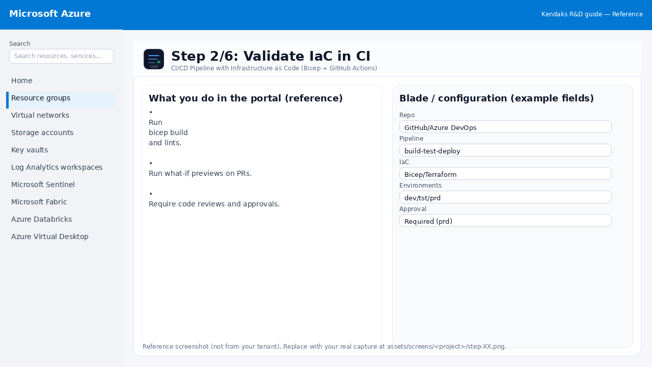 CI/CD Pipeline with Infrastructure as Code (Bicep + GitHub Actions) step 2