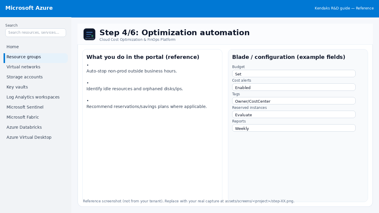 Cloud Cost Optimization & FinOps Platform step 4