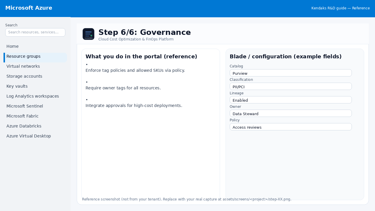 Cloud Cost Optimization & FinOps Platform step 6