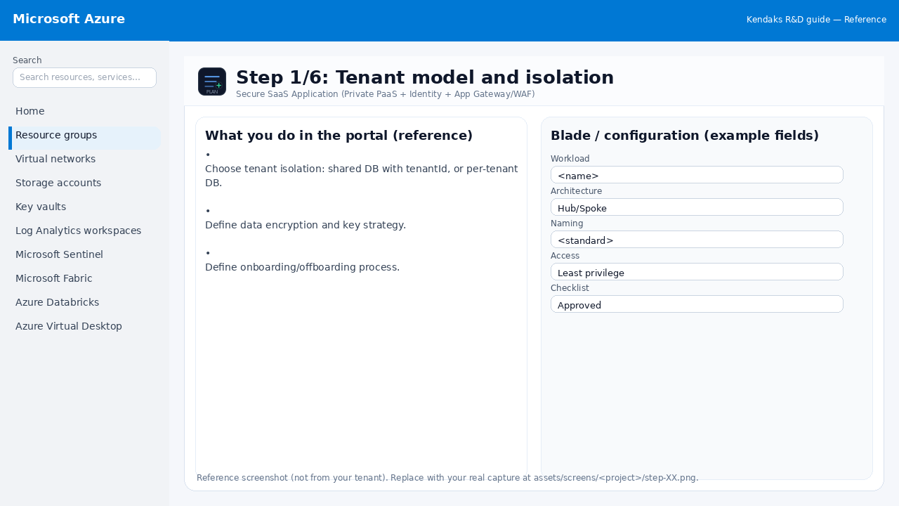 Secure SaaS Application (Private PaaS + Identity + App Gateway/WAF) step 1