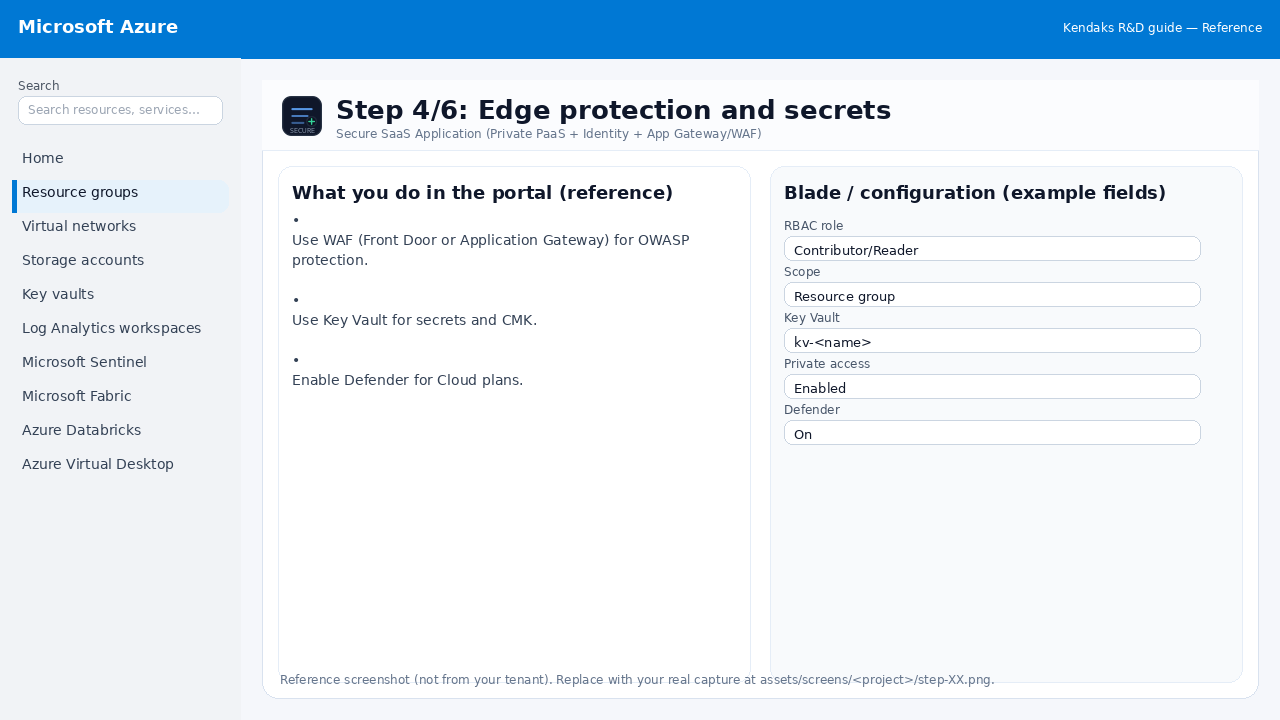 Secure SaaS Application (Private PaaS + Identity + App Gateway/WAF) step 4