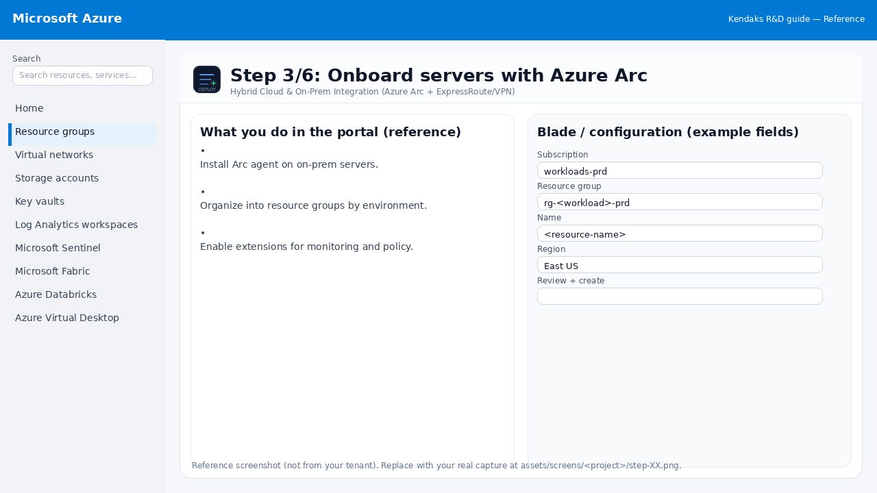 Hybrid Cloud & On-Prem Integration (Azure Arc + ExpressRoute/VPN) step 3