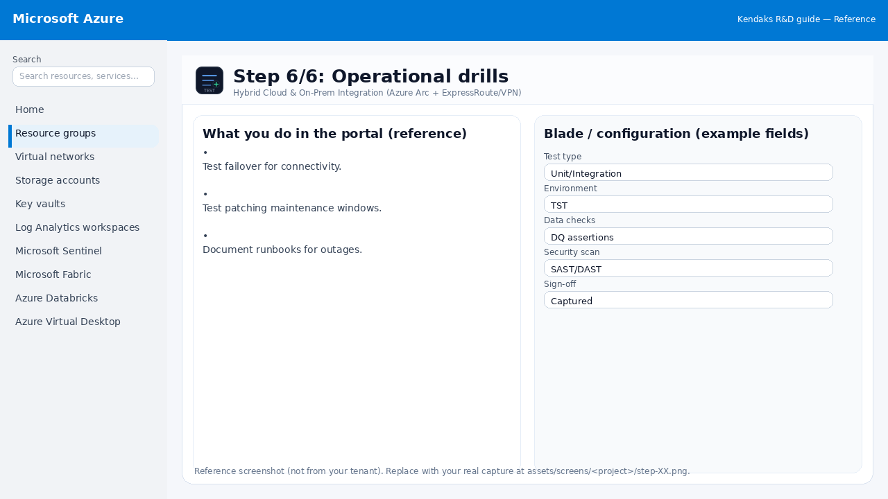 Hybrid Cloud & On-Prem Integration (Azure Arc + ExpressRoute/VPN) step 6