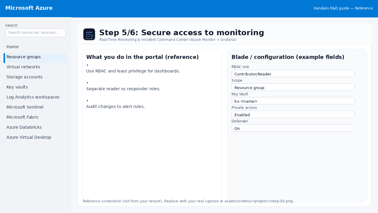 Real-Time Monitoring & Incident Command Center (Azure Monitor + Grafana) step 5