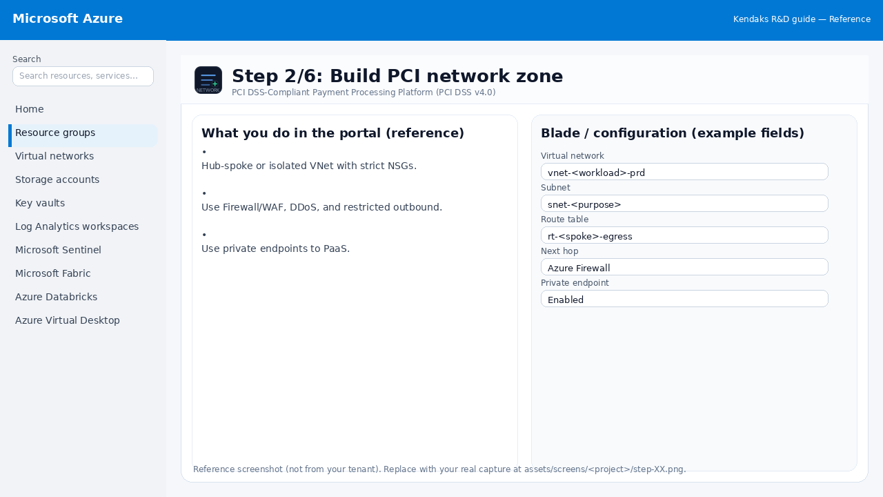 PCI DSS-Compliant Payment Processing Platform (PCI DSS v4.0) step 2