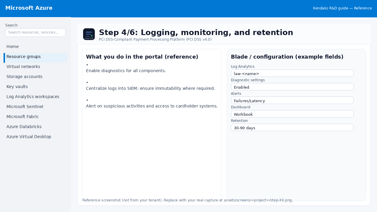 PCI DSS-Compliant Payment Processing Platform (PCI DSS v4.0) step 4
