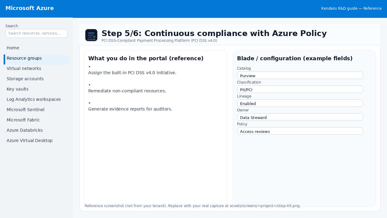 PCI DSS-Compliant Payment Processing Platform (PCI DSS v4.0) step 5