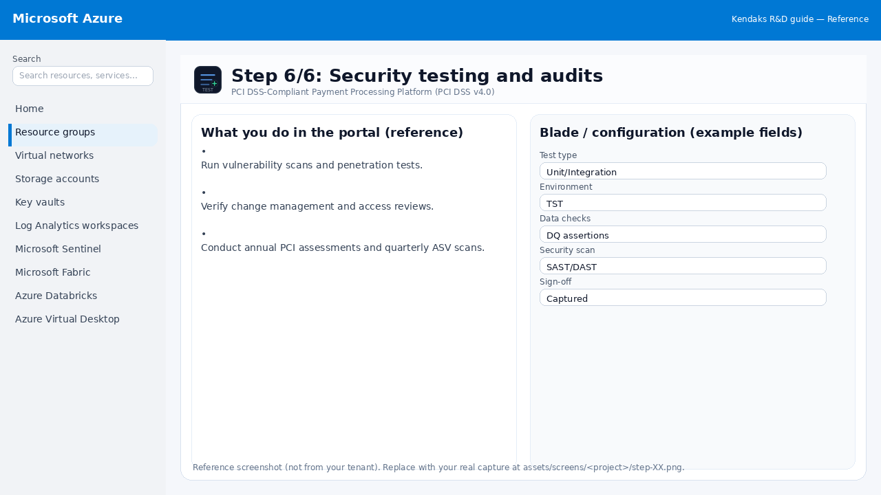 PCI DSS-Compliant Payment Processing Platform (PCI DSS v4.0) step 6